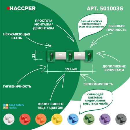 Органайзер настенный Haccper control Point для 3 предметов, зеленый 501003G 4.png