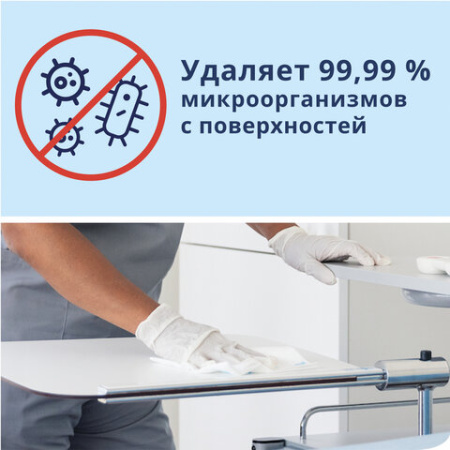 Салфетка из микрофибры одноразового использования, белый Tork 40шт/пач 183700 (вывод, распродажа!!!) (4)