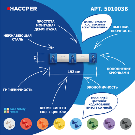 Органайзер настенный Haccper control Point для 3 предметов, синий 501003B 6.png