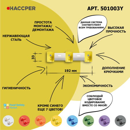Органайзер настенный Haccper control Point для 3 предметов, желтый 501003Y 3.png