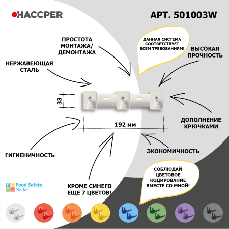 Органайзер настенный Haccper control Point для 3 предметов, белый 501003W 2.png
